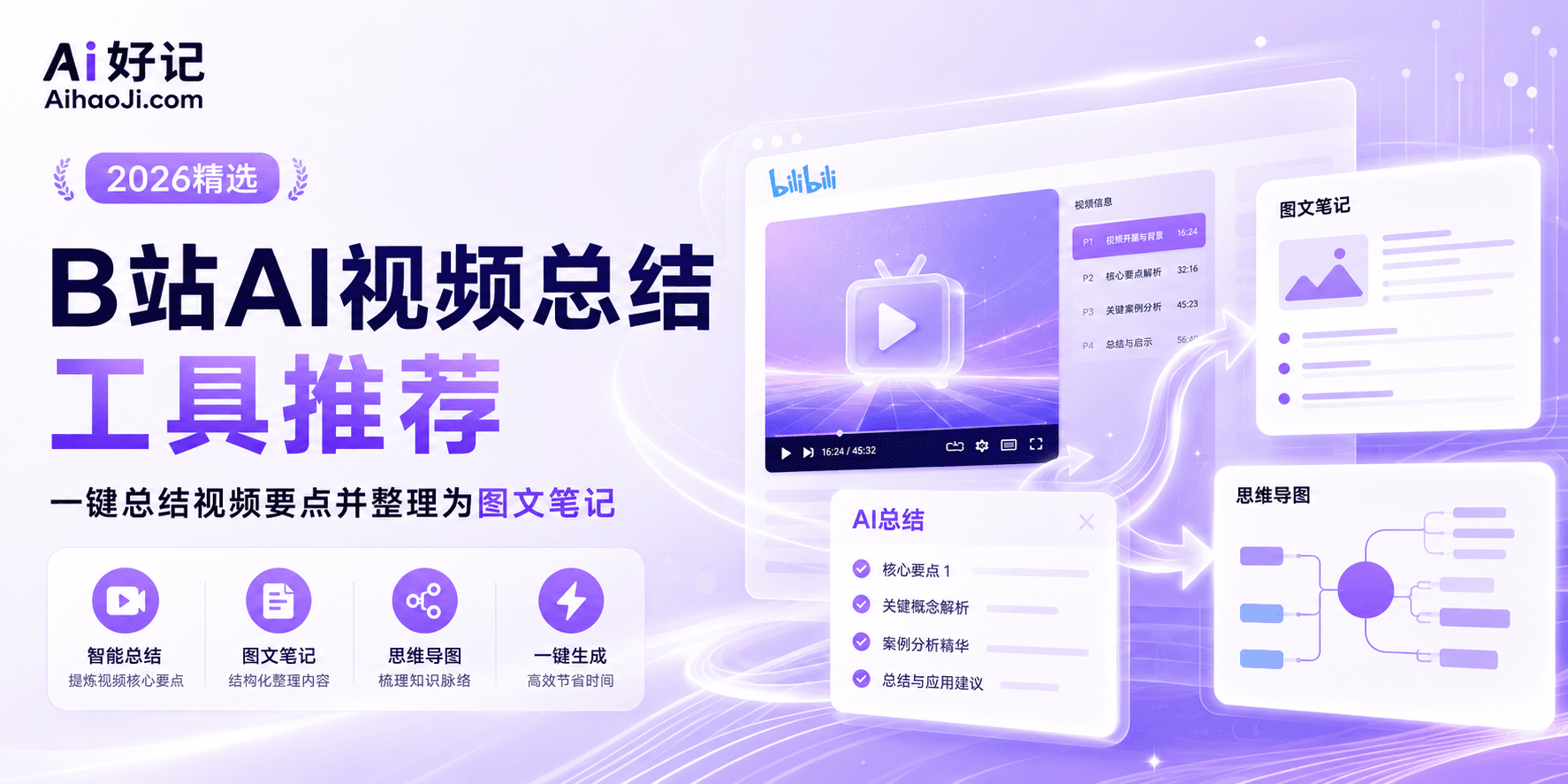 B站AI视频总结工具推荐：一键总结视频要点并整理为图文笔记（2026精选）